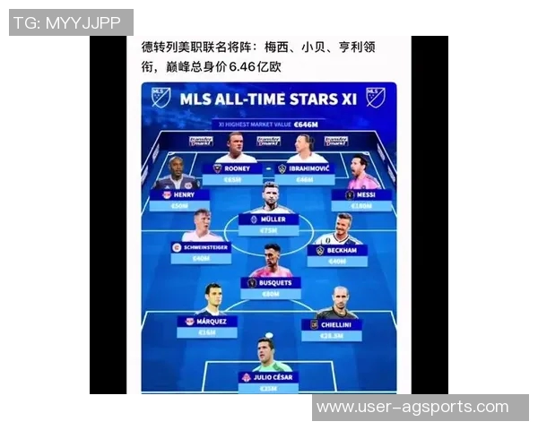 梅西杯12月激情开赛八支U16精英队争夺冠军门票仅需120美元起 梅西杯12月激情开赛八支U16精英队争夺冠军门票仅需120美元起